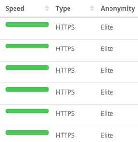 Buy Proxies